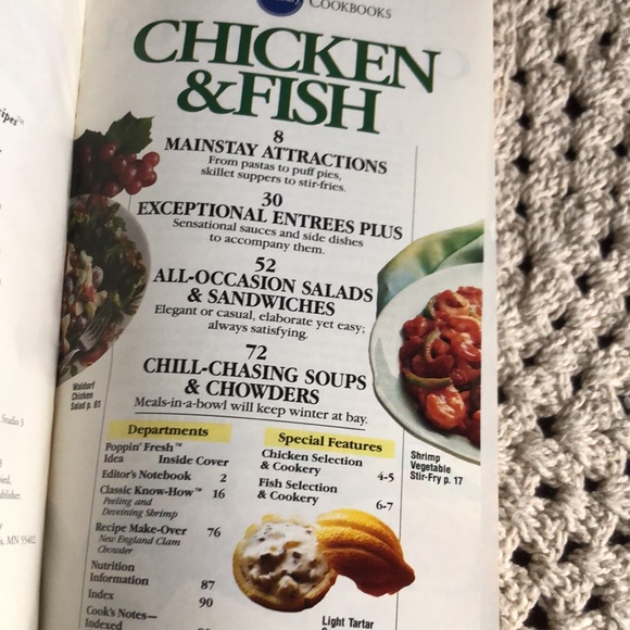Pillsbury Most Requested Recipes: Chicken & Fish Cookbook - 1991 - Picture 3 of 9